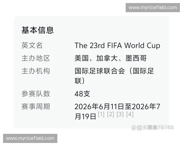 聚焦2026年美加墨世界杯全球豪强争锋新格局解析足球盛宴背后的机遇与挑战 聚焦2026年美加墨世界杯全球豪强争锋新格局解析足球盛宴背后的机遇与挑战